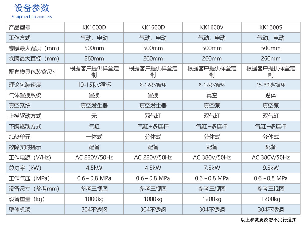 KK1000设备详情图_04.jpg